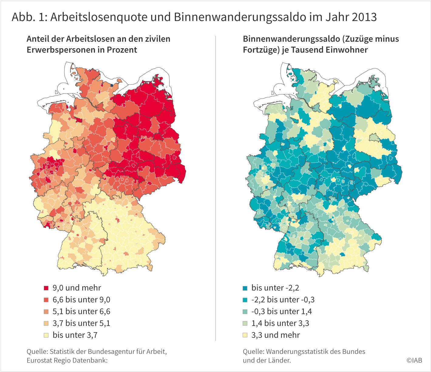 Kartengrafik "Arbeitslosenquote und Binnenwanderungssaldo im Jahr 2013"