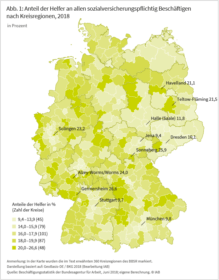 Abbildung 1: Anteil der Helfer an allen sozialversicherungspflichtig Beschäftigten nach Kreisregionen (2018)