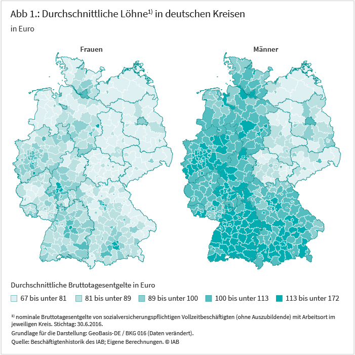 Abbildung 1: Durchschnittliche Löhne in deutschen Kreisen