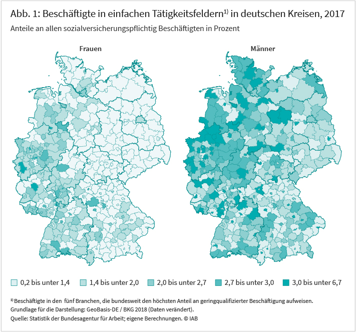 Abb. 1: Beschäftigten in einfachen Tätigkeitsfeldern in deutschen Kreisen, 2017