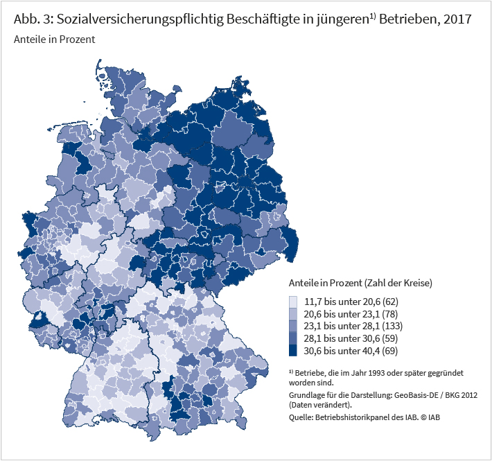 Sozialversicherzngspflichtig Beschäftigte in jüngeren Betrieben, 2017