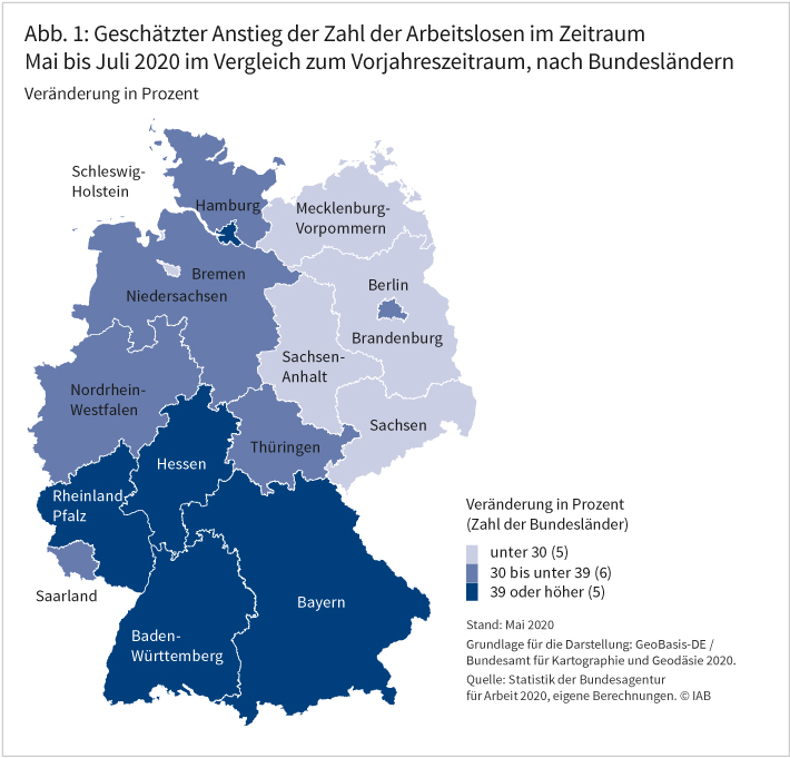 Abbildung 1: Geschätzter Anstieg der Zahl der Arbeitslosen im Zeitraum Mai bis Juli 2020 im Vergleich zum Vorjahreszeitraum, nach Bundesländern